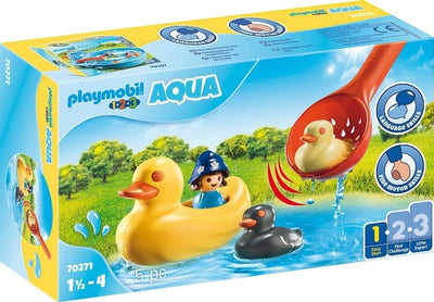 1.2.3 Familia de Patos